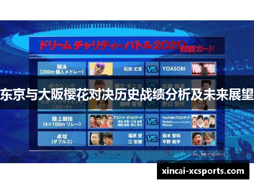 东京与大阪樱花对决历史战绩分析及未来展望